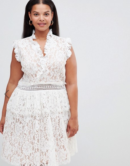 The best white plus size summer dresses under  75 - 70