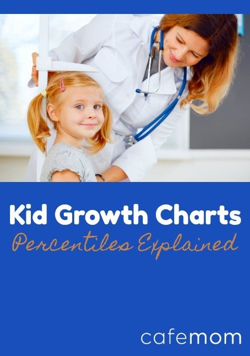 kids growth charts percentiles