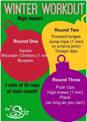 At home workout guide - high impact