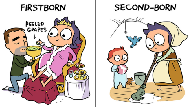 firstborn vs second born comics