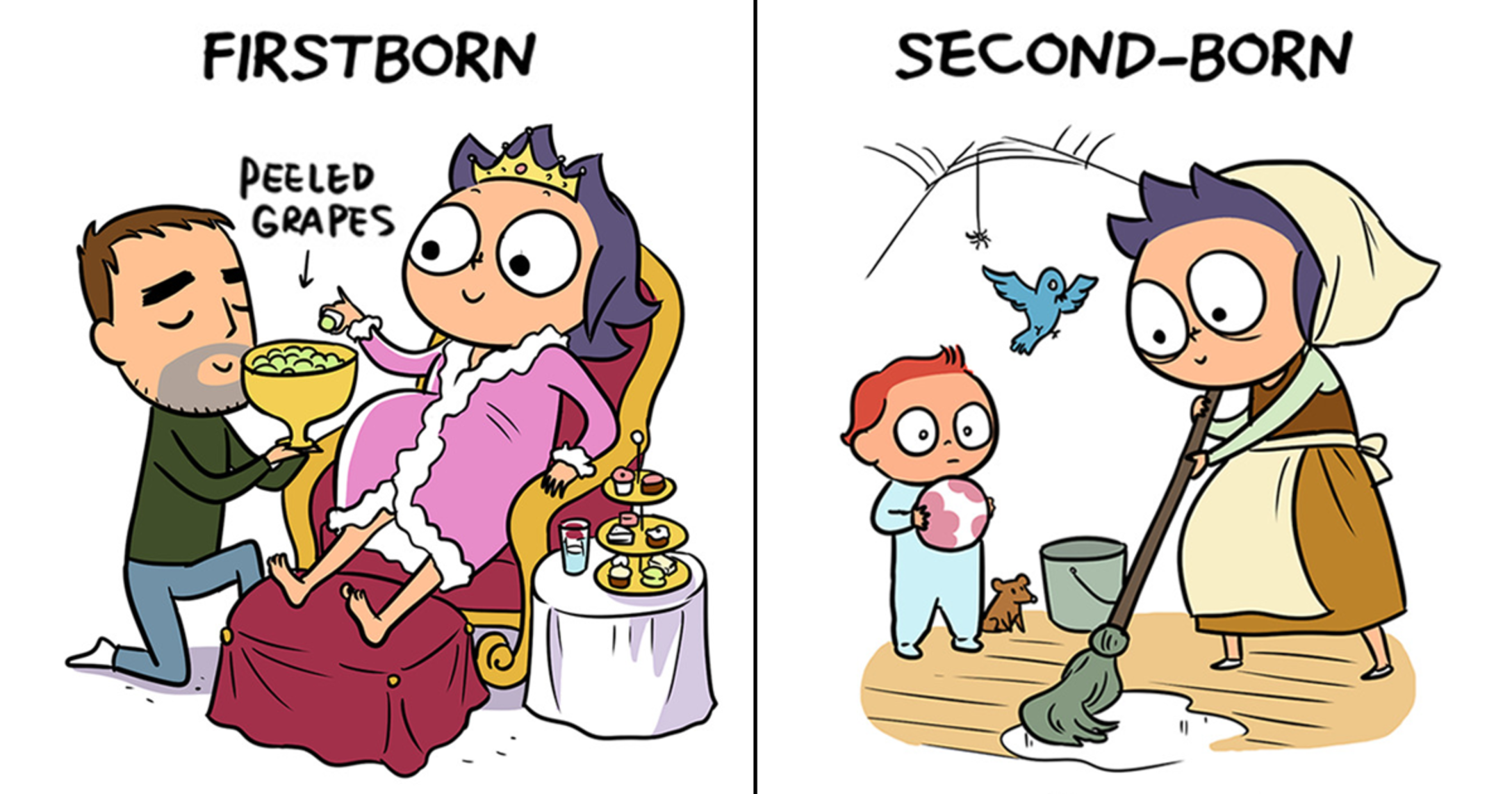 firstborn vs second born comics