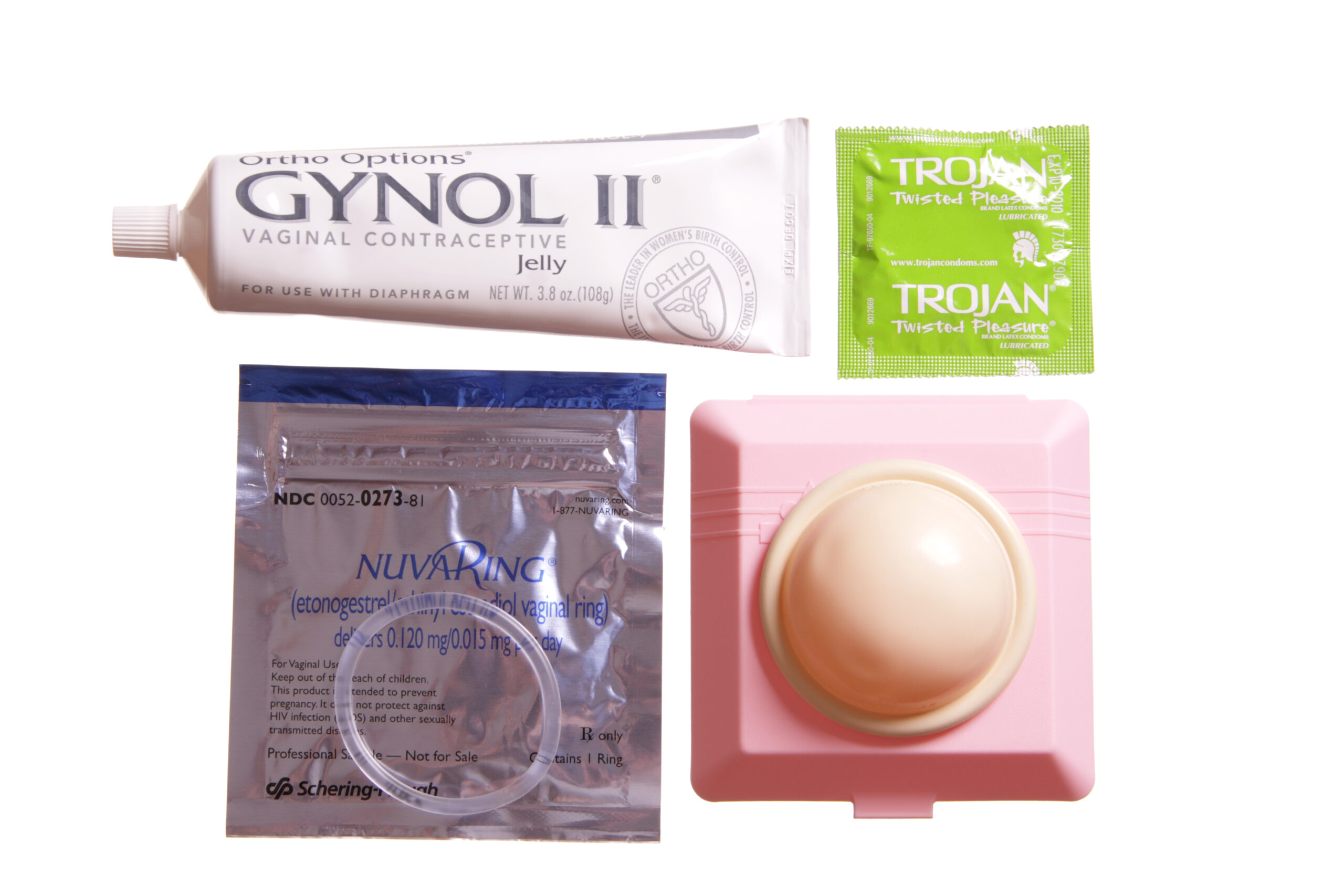 Birth Control Choices