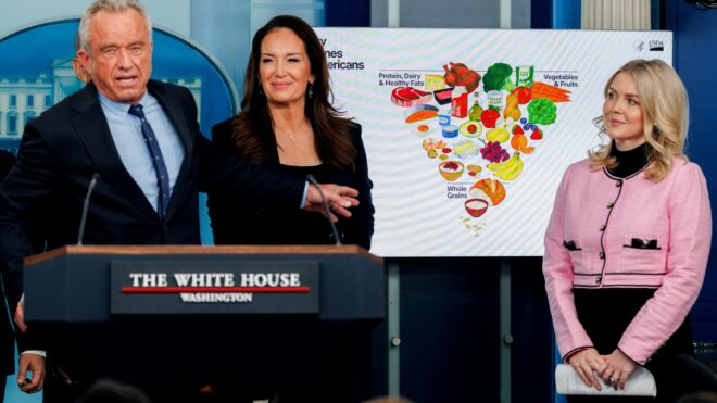 RFK Jr talking about the new food pyramid