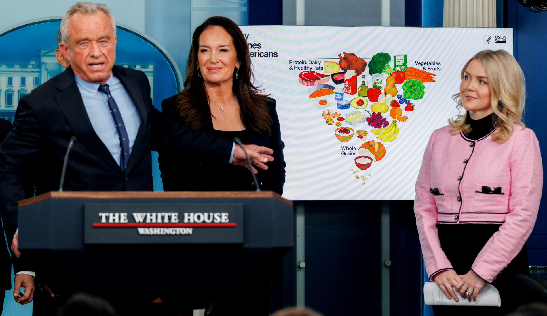 RFK Jr talking about the new food pyramid